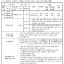 우영아파트 이미지