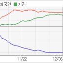 856009 전자신문