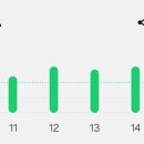 안성맞춤랜드공원14 이미지