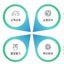 한성원주식회사