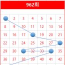 야후공인중개사사무소 이미지