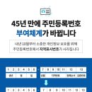 45년만에 바뀌는 주민등록번호 부여체계 이미지