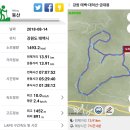 매봉산 지하수 옆 | (등산)강원 태백 - 대덕산~금대봉(2018.8.14)