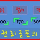 현대카드(캐피탈)부산사옥 이미지