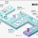 엠앤에스 이미지