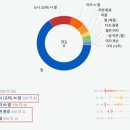 [문법적인 '성' 교육] / 김한원 목사(하늘샘교회) 이미지