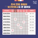 명화진료소 이미지