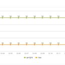 진영모텔 이미지