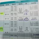 은평다목적체육관 | 은평다목적체육관 : 배드민턴 &amp; 탁구 강습 및 일일 이용권 at 은평구민 체육센터
