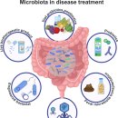 사랑의원 이미지