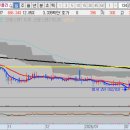 (주)한국비티비 이미지