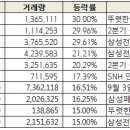 에스엠메디칼(주) 이미지
