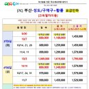 성도여행사