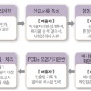 하나트랜스 이미지