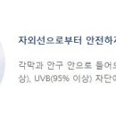 으뜸50안경 역곡점 이미지