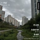 새생명한의원 | [2025 경주 국제 마라톤 후기] 러닝 초보의 다섯번째 풀코스 도전기!