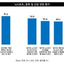 글로벌스포츠 이미지