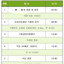 구룡폭포길 | 지리산 트래킹(구룡폭포 순환길) 및 서래헌 후기