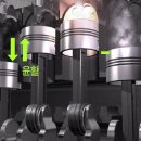 코스트모터스