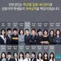 이든배움국어상동5관입시학원