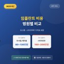 스웨덴치과의원 | 임플란트 비용 병원별 비교 완벽 가이드 (오스템, 스트라우만 가격표 포함)