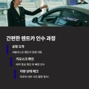 ㈜바로OK 충전소 | 제주도 전기차 렌트후기 총정리｜충전소 위치부터 주행 팁까지