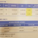 (주)테이크제주 이미지