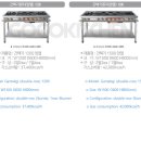 Commercial gas stove, Gantakki stove 1500 double-row 2burner, 1row 6burner 이미지