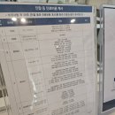 굿모닝24시동물병원 | 24시 천안동물병원 2살 강아지 첫 건강검진 후기