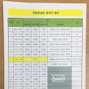 (주)서울산업기술 이미지