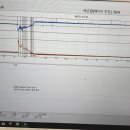 심상철자동차정비
