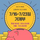 UR(파주시)-[동패로]-하-7 | 7/16일-23일 주간 가계부, 현금 부수입 934,610원