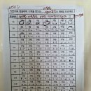 송학부동산공인중개사사무소 이미지