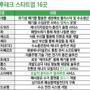 바로환경 이미지