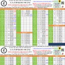 (주)제이원유통 이미지