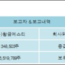 에스티네트웍스 이미지