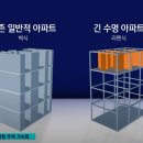 LH서울양원1단지 이미지