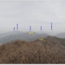금원 이미지