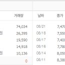 인광밧데리 이미지
