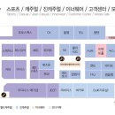 모다아울렛 진주점 이미지