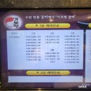 수원 화성행궁 벚꽃 진미통닭 웨이팅 가보정 생갈비 양념갈비 엄마 생신 후기