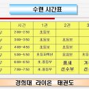 경희대라이온태권도 이미지