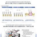 리써밋타워 Daum카페