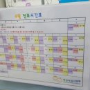 괴정어린이병원 네이버블로그