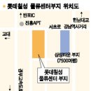 2.14 부동산뉴스 이미지