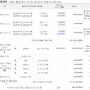 노천1리 마을회관 이미지