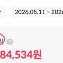 Sell in May 이미지