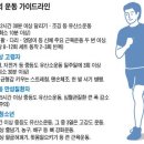 김철중 의학전문기자 조선일보게제 한국인의 운동가이드라인 이미지