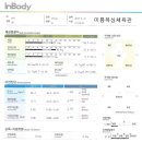미룡복싱체육관 네이버블로그