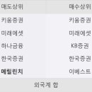 한경엘앤디